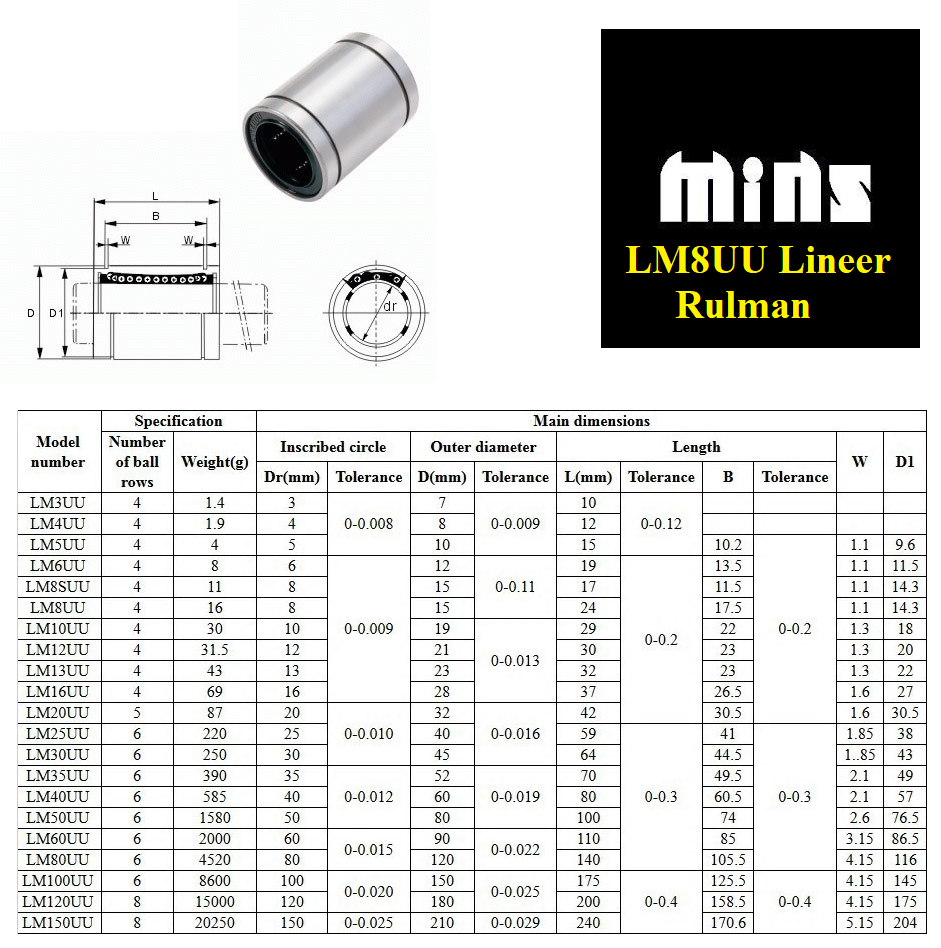 Линейный подшипник lm8uu чертеж